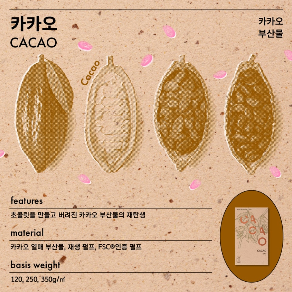뷰티 트렌드, FSC 인증, 친환경 종이, 지속가능성 뜻