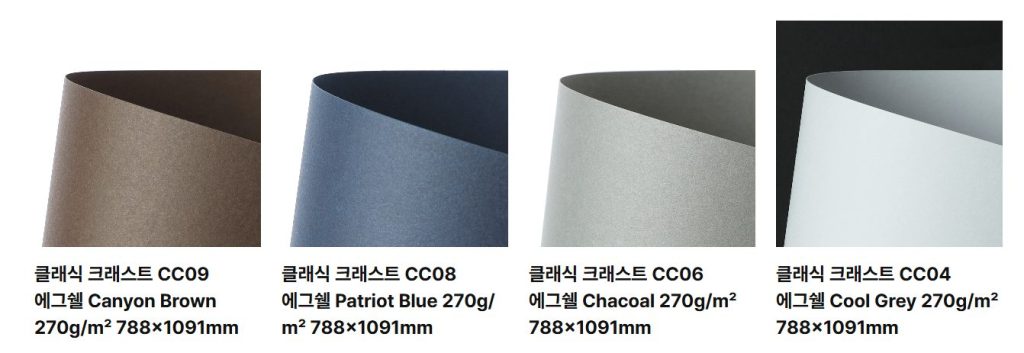 종이 두께, 종이 종류, 인쇄물 제작, 종이 평량, 후가공