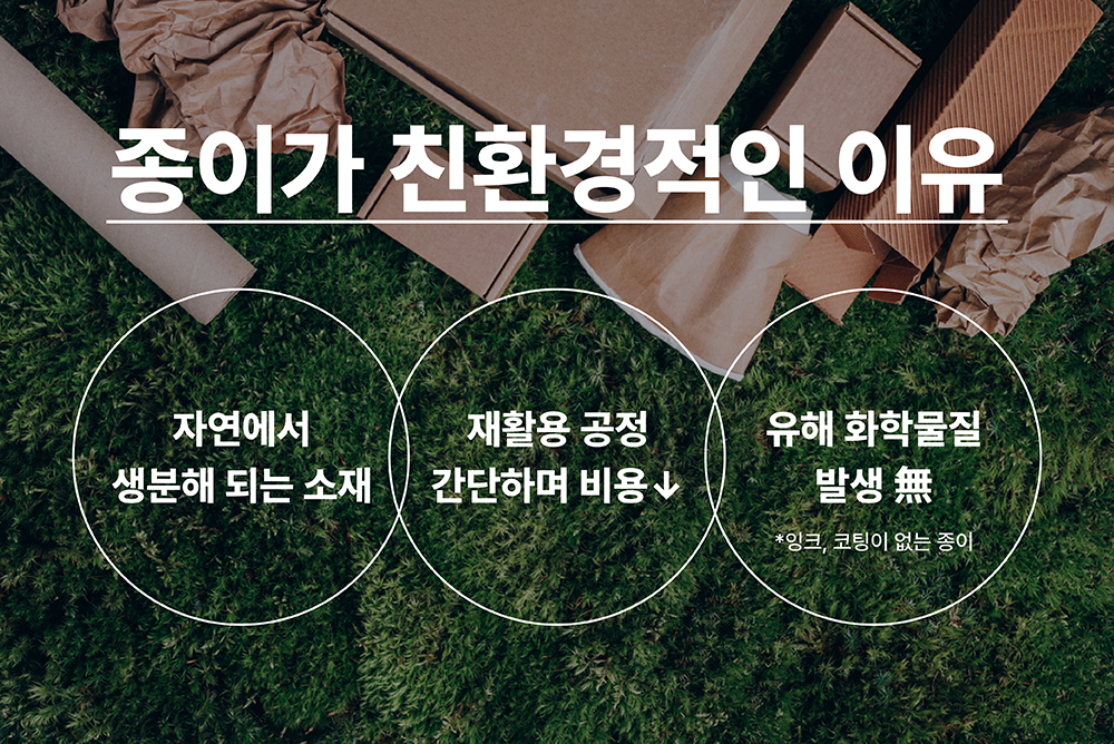 지구의 날, 친환경 종이 