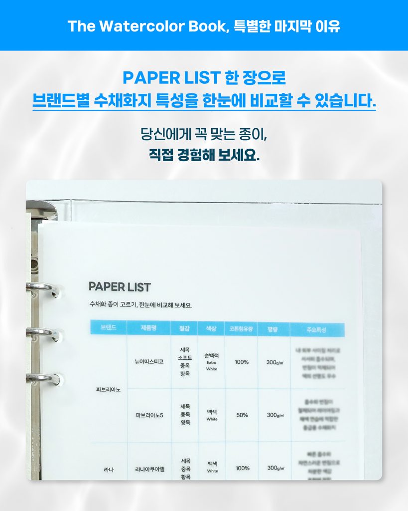 2025 서울일러스트레이션페어, 서일페, 일러스트 전시회, 수채화, 삼원페이퍼