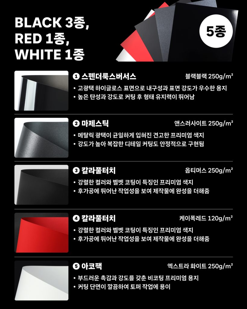 종이토퍼, 실루엣코리아 , 실루엣커팅기, 롤커팅기, 토퍼 종이 추천, 토퍼종이, 케이크토퍼, 행사토퍼, 파티토퍼, 기념일토퍼 