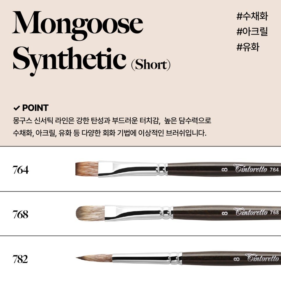 삼원특수지, 띤또레또, 드로잉 뜻, 미술 용품, 붓 종류