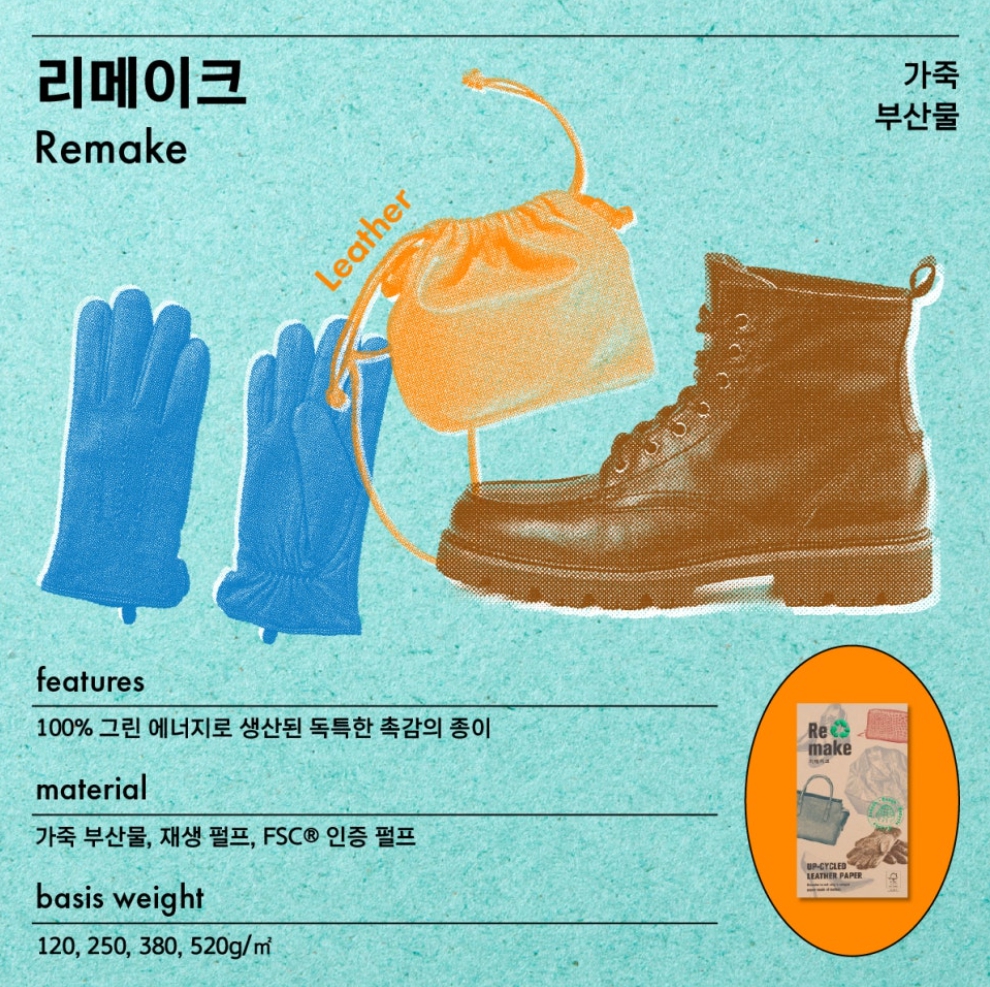 친환경 종이, fsc 인증 마크, 리사이클 뜻, 인바이런먼트, 인쇄물 제작