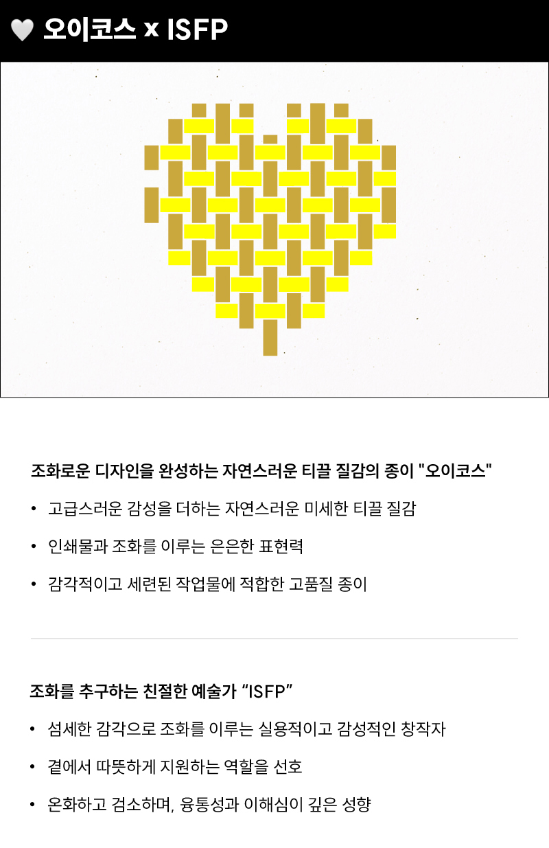 SAMWON_MBTI
