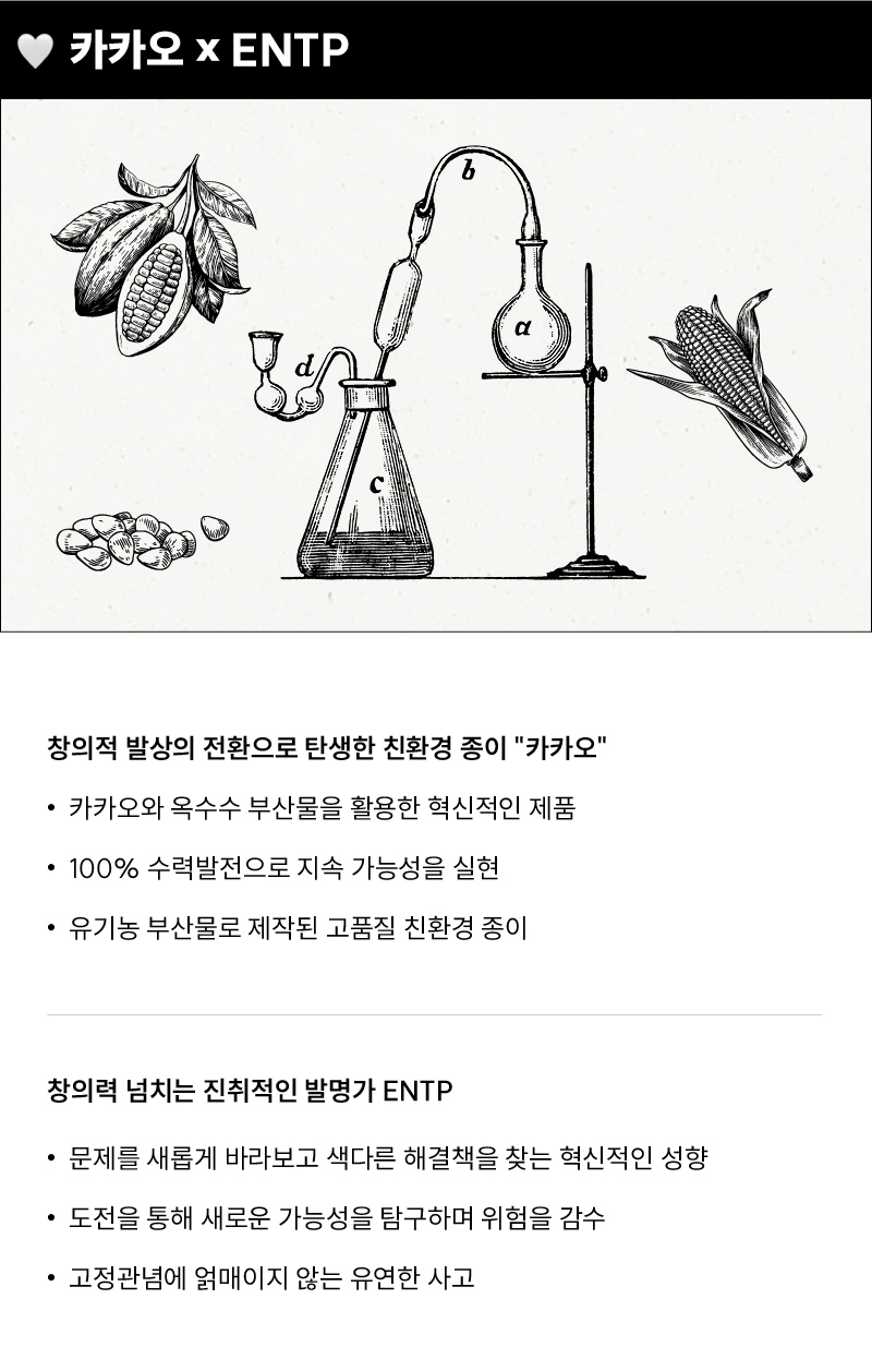 SAMWON_MBTI