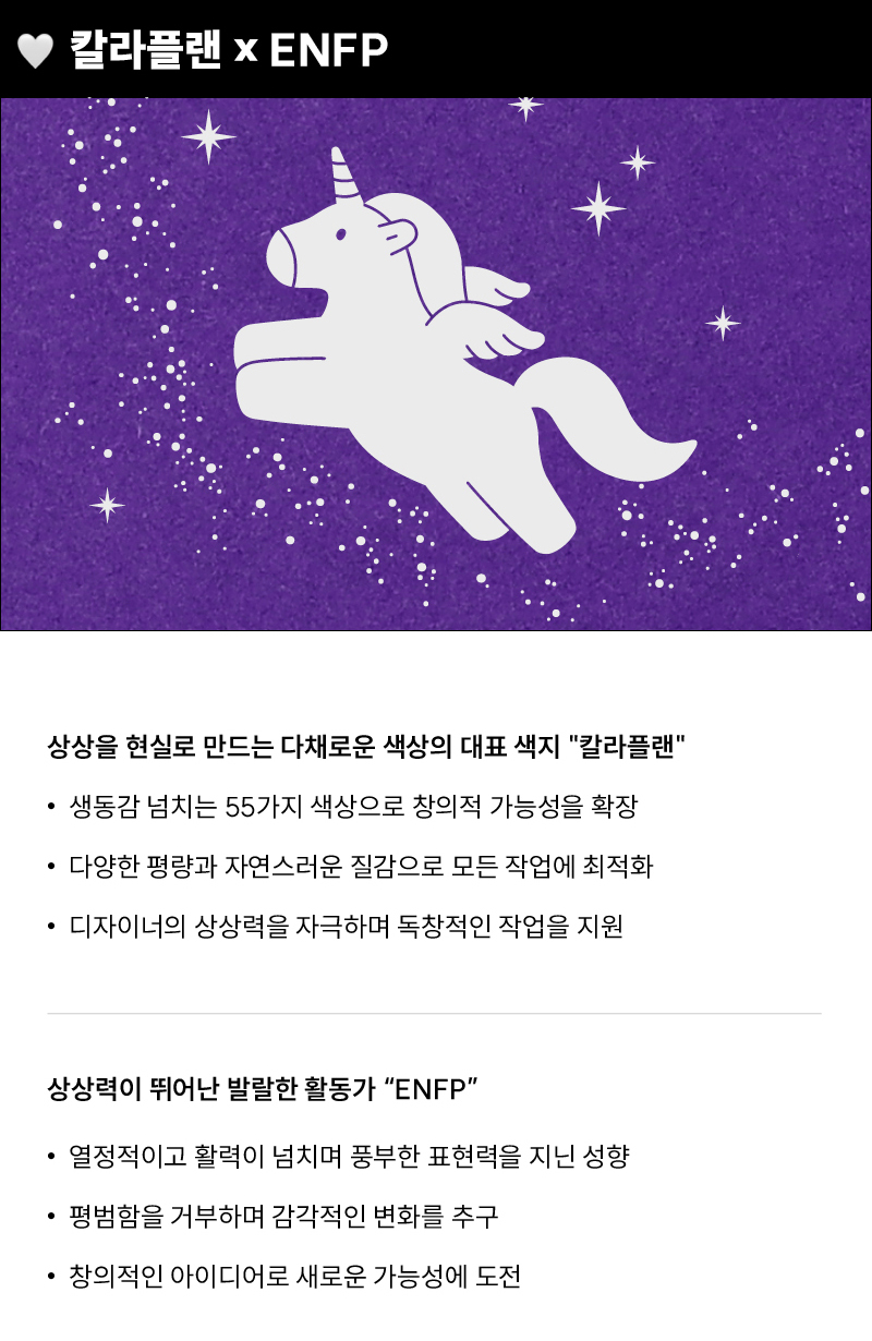SAMWON_MBTI