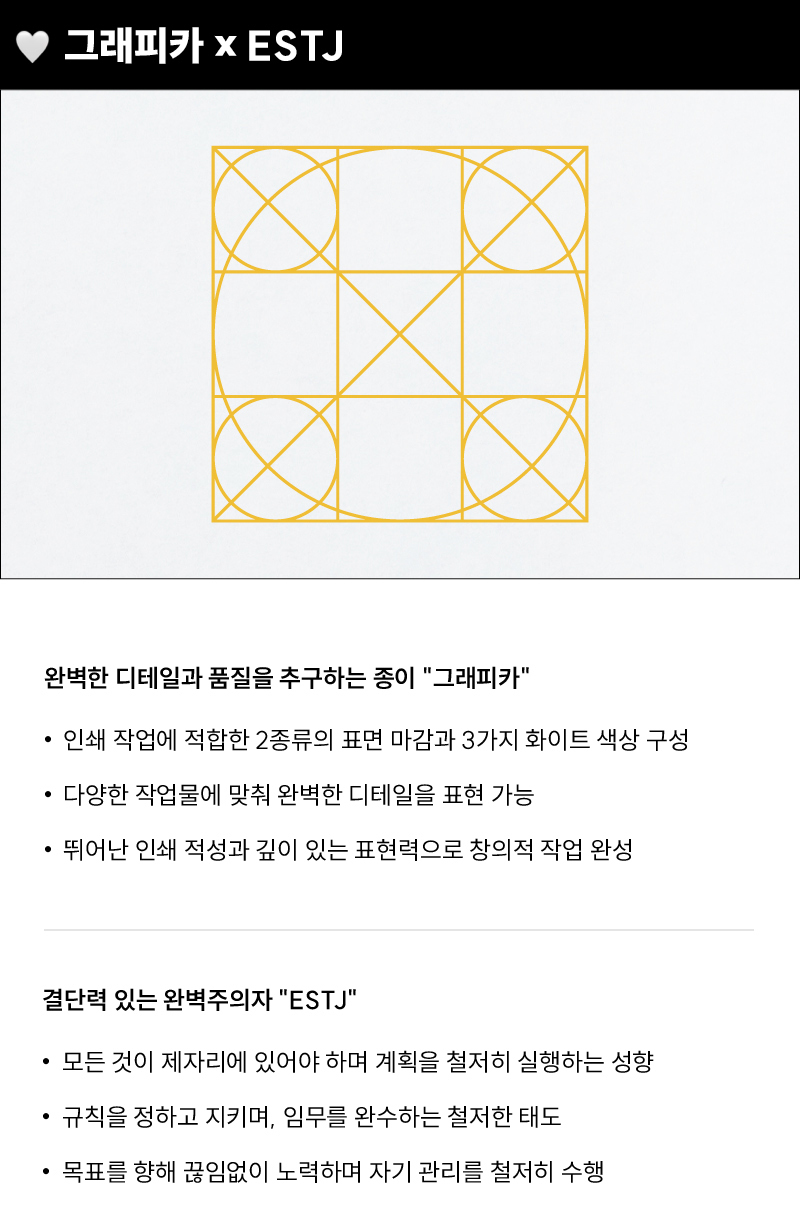 SAMWON_MBTI