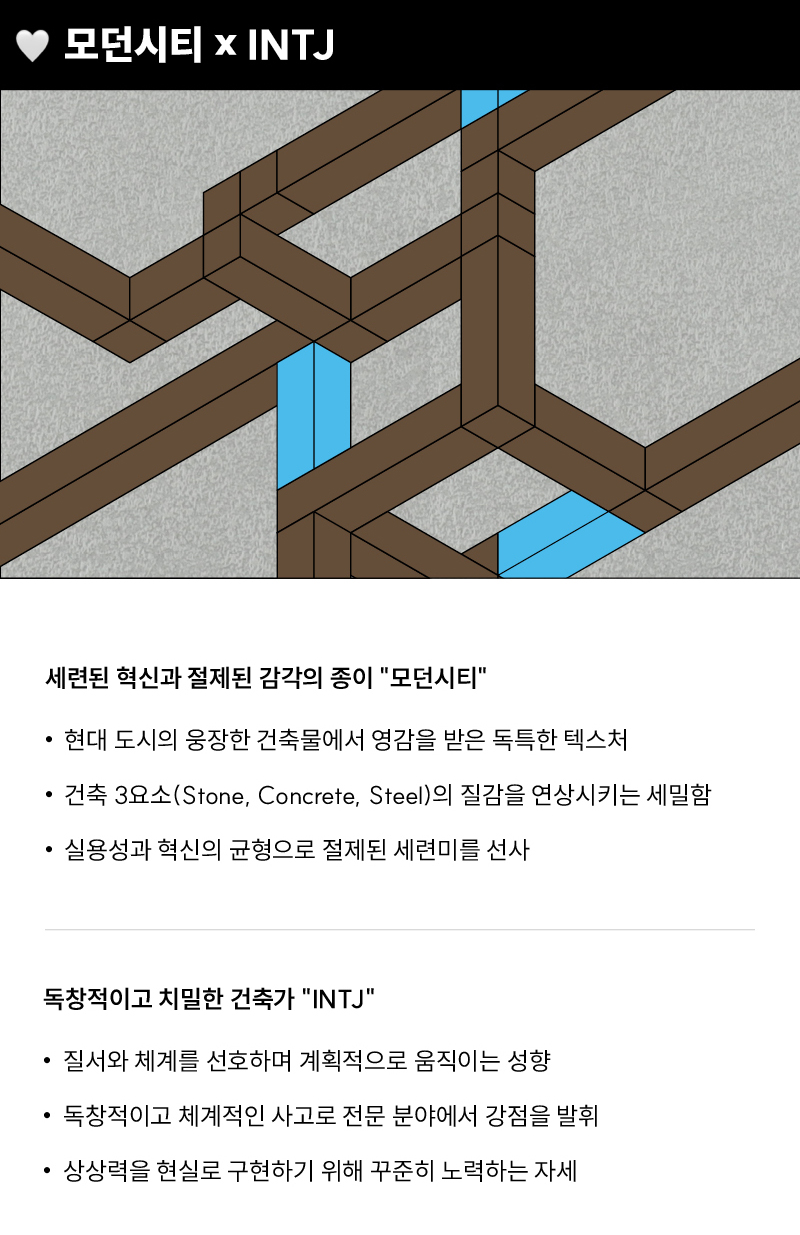 SAMWON_MBTI
