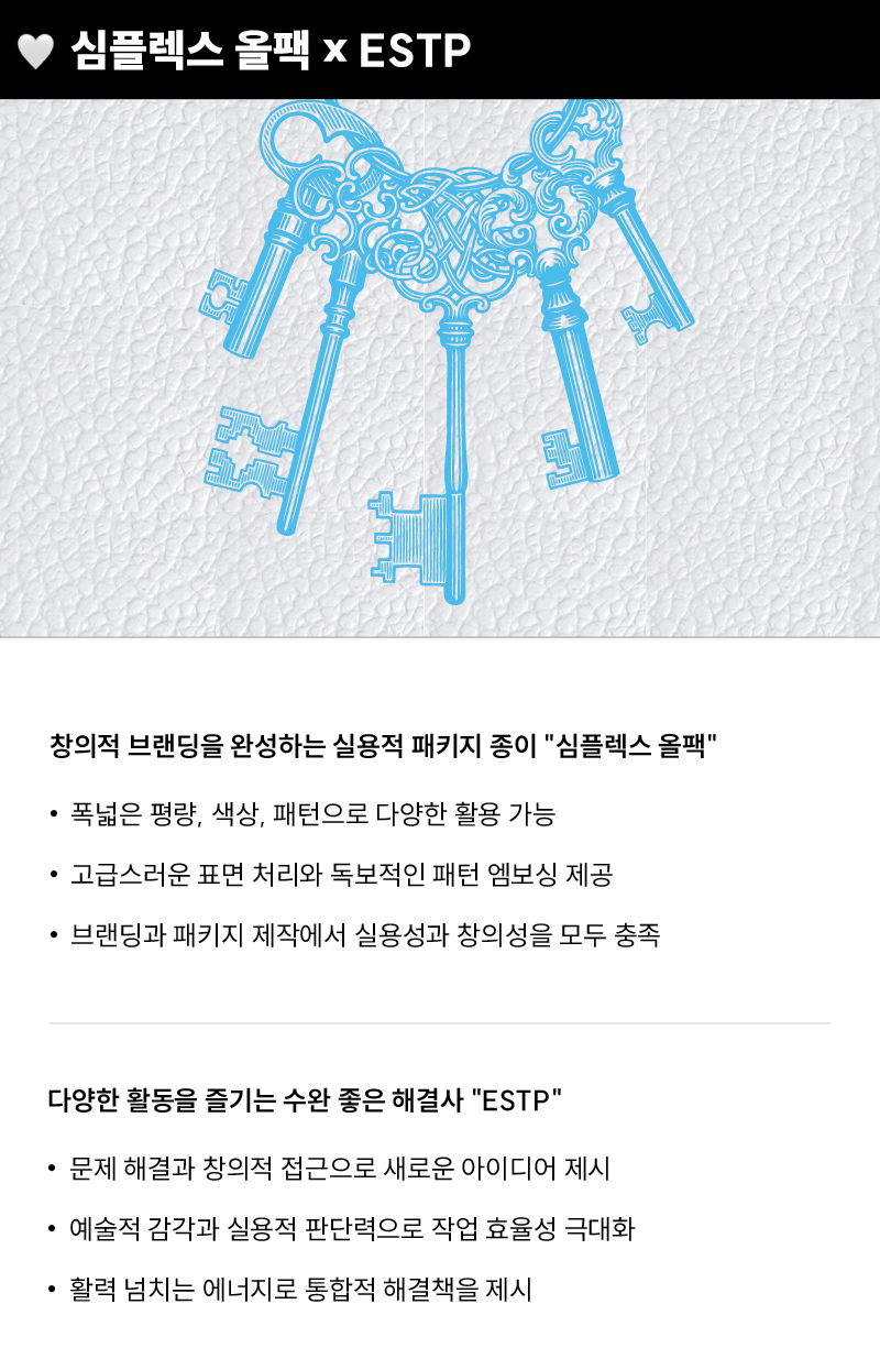 SAMWON_MBTI