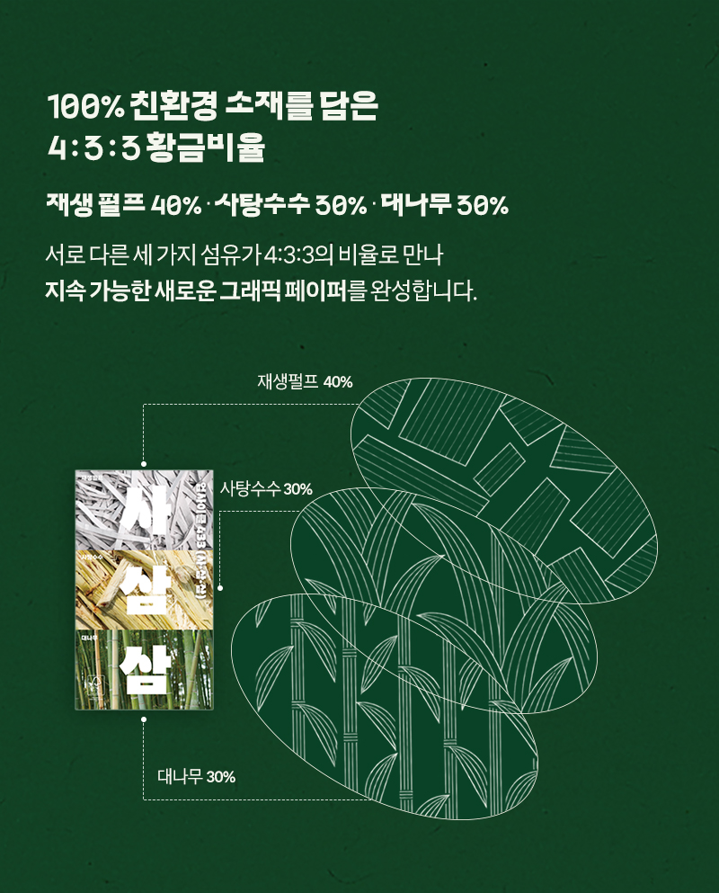 Hello Paper vol.10 — 업사이클433